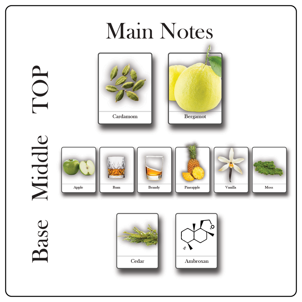 Apple Shot - 50ML
