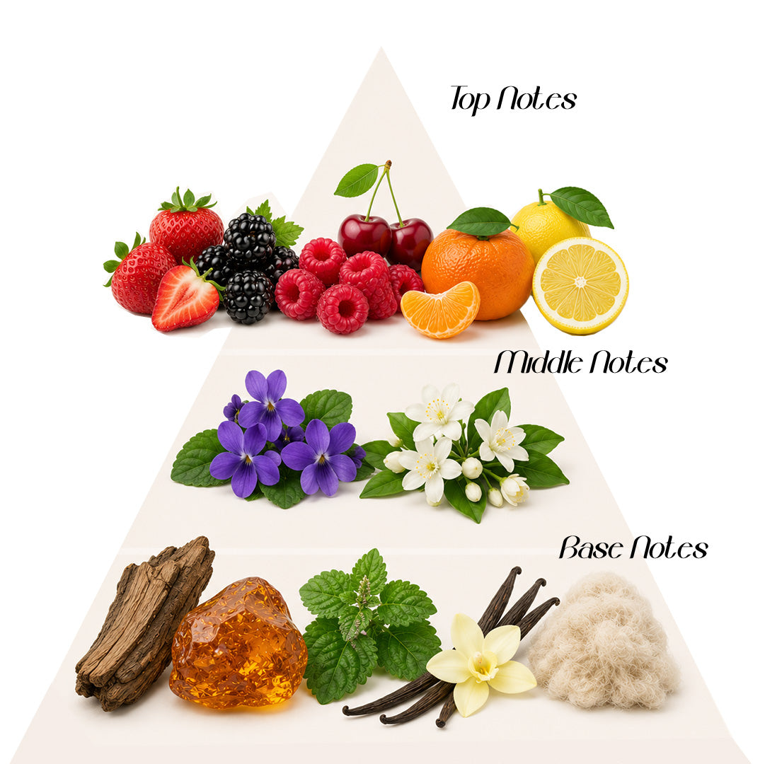 Berries - 50ML