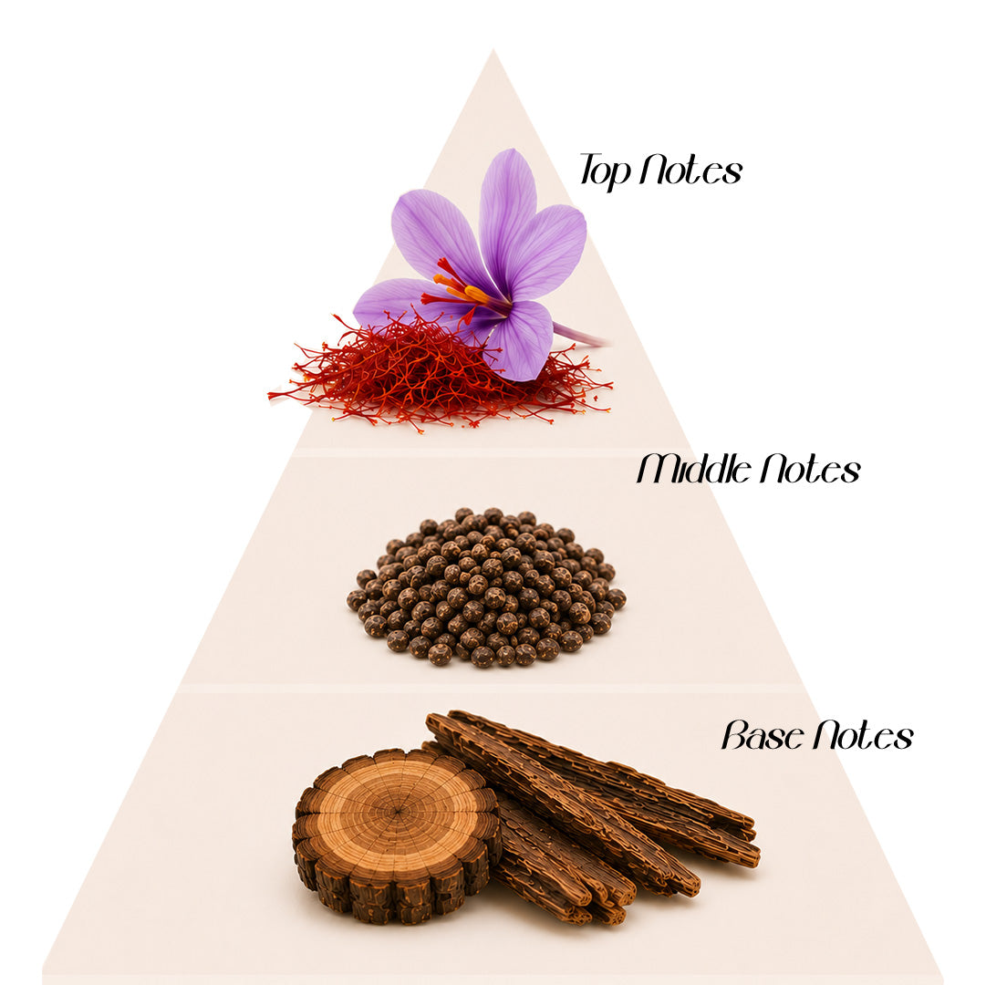Seduction - 50ML